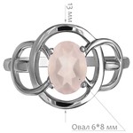 Женские Кольца Серебро Камень натуральный
