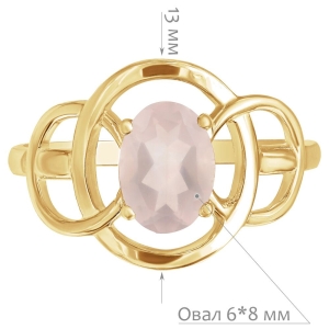 Женские Кольца Серебро Камень натуральный